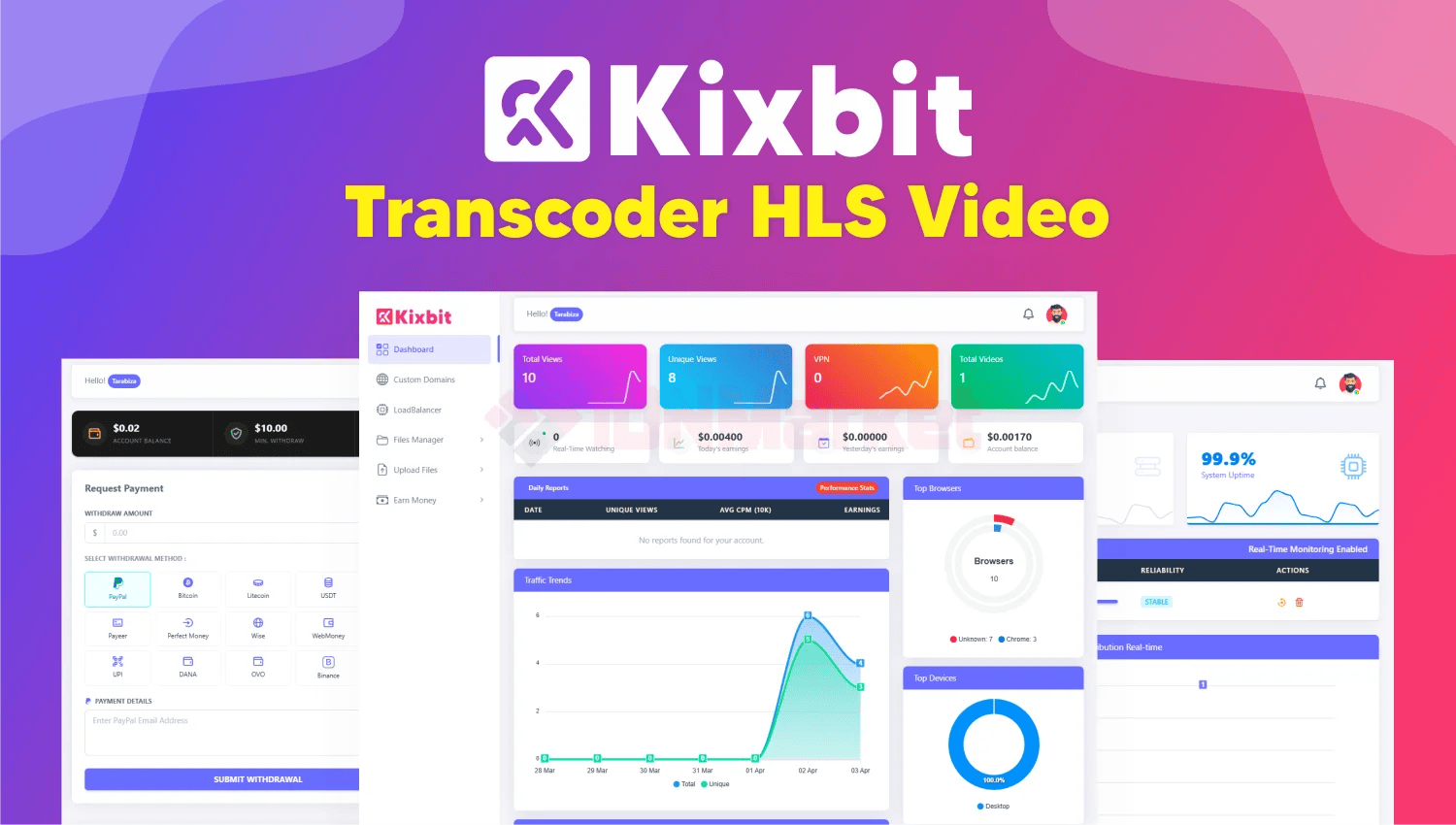 KixBit - Transcoder HLS Video Platform